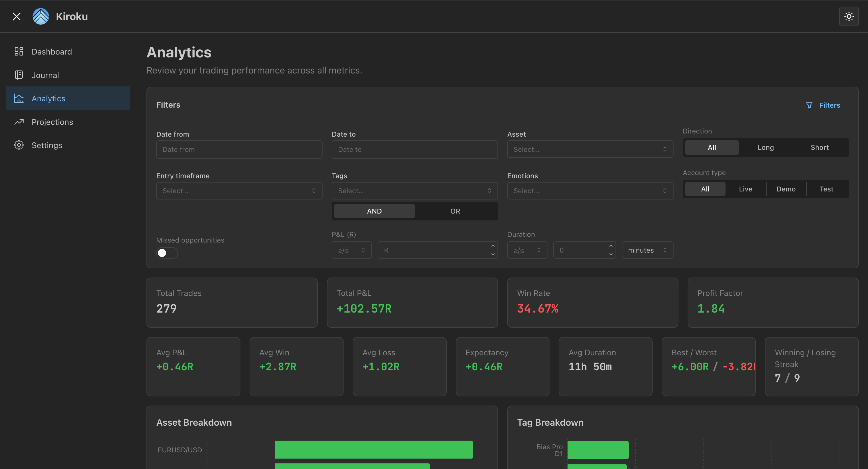 Kiroku trading journal